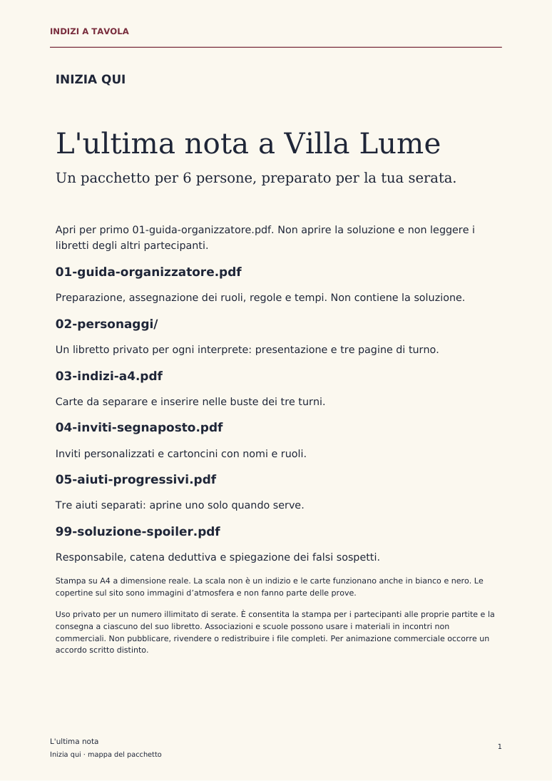 Pagina reale del PDF Inizia qui, con l'elenco dei file e l'ordine di apertura